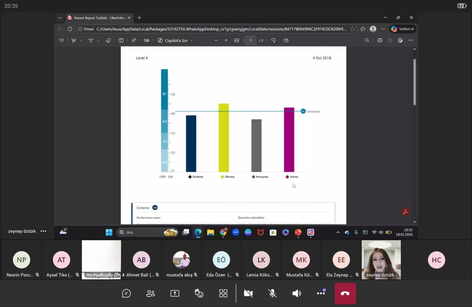 Etkin Kolej | Dil Bölümü Onlıne Bilgilendirme Toplantısı Gerçekleştirildi!